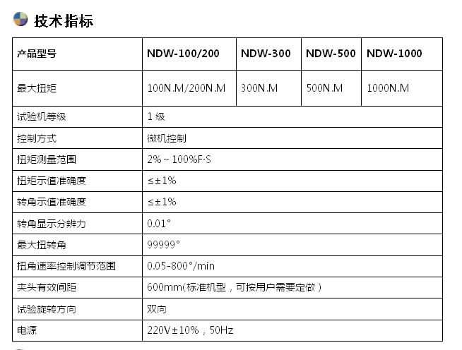 微機控制材料扭轉試驗機