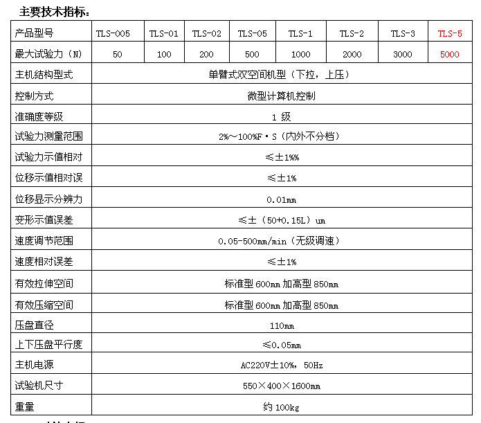 500N/1KN數顯全自動彈簧拉壓試驗機