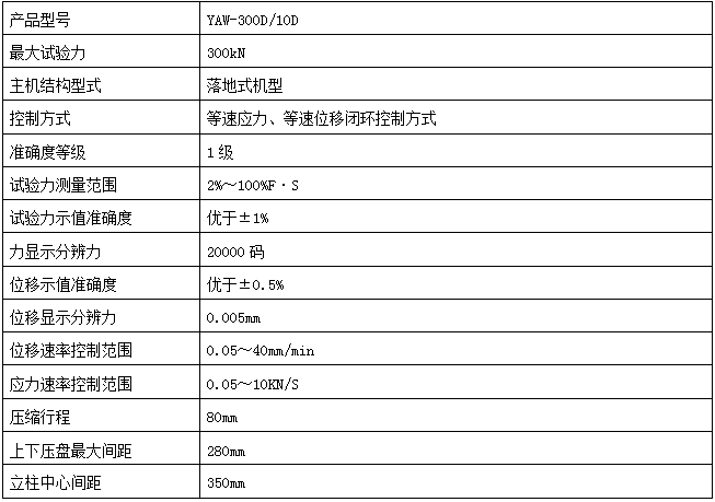 全自動水泥抗壓抗折試驗機