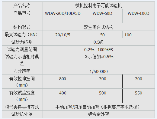 10kn、50kn、100kn彈簧電子拉壓試驗機